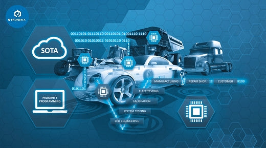 ECU Remote Diagnosis Flashing System: Challenges, Advantages and Future Intelligent Development