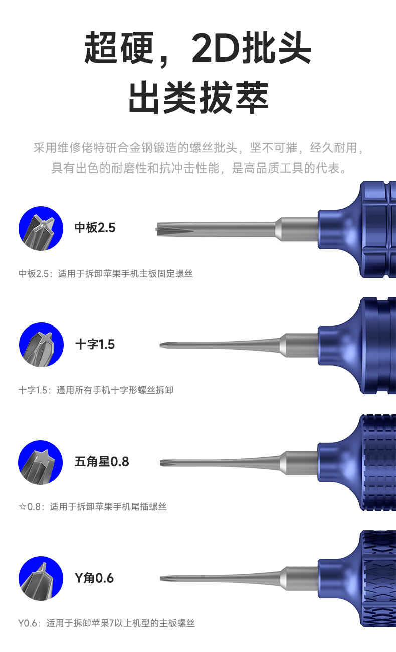 Mechanic ishell Precision Screwdriver Kit mobile phone repair tools