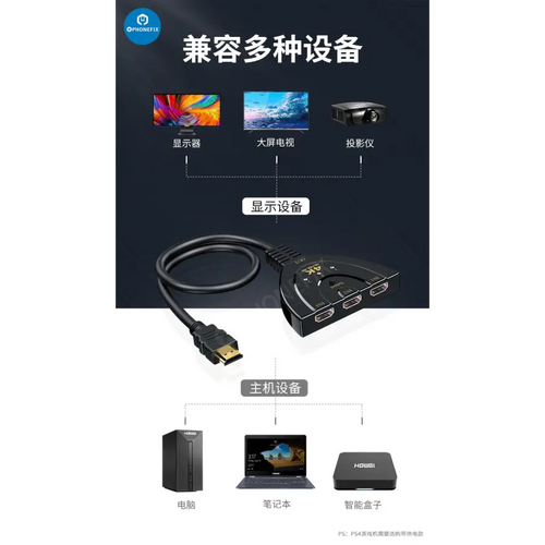 1.5M HDMI Cable Male to Male Connection Cable USB 2.0 AM BM