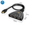 1.5M HDMI Cable Male to Male Connection Cable USB 2.0 AM BM