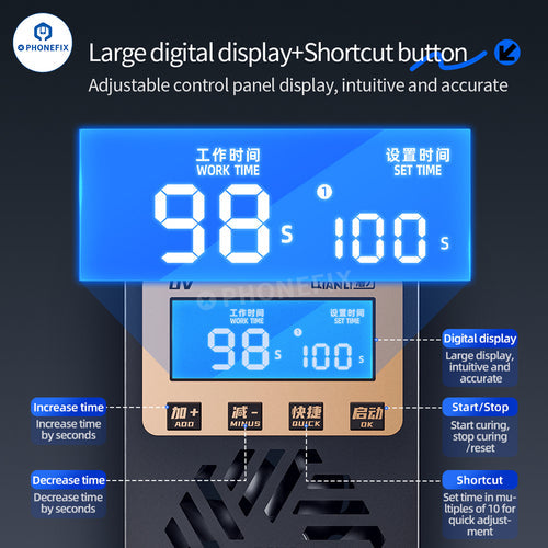 QIANLI UVX24 Integrated UV Curing Lamp Box For Phone Tablet Screens Repair