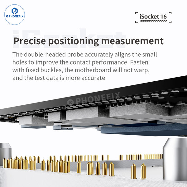 Qianli iSocket 4 In 1 iPhone Series Motherboard Layered Test Fixture