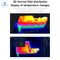 QIANLI ToolPlus SuperCam X 3D Thermal Imager Camera  PCB Fault Diagnosis