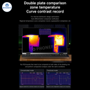 QIANLI ToolPlus SuperCam X 3D Thermal Imager Camera  PCB Fault Diagnosis