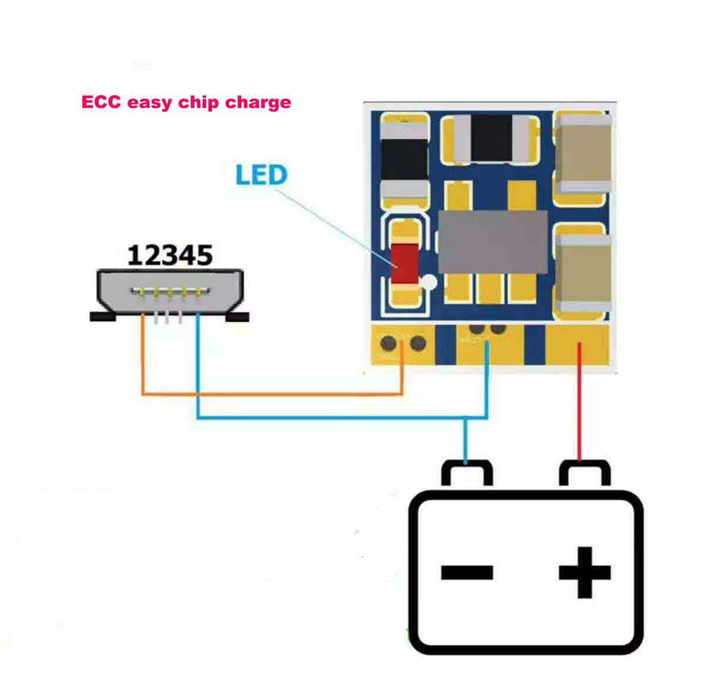 ECC Easy chip charge fix all phones charger problem Easy chip led